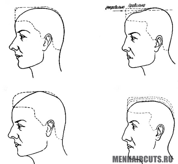 Стрижка боб схема мужская